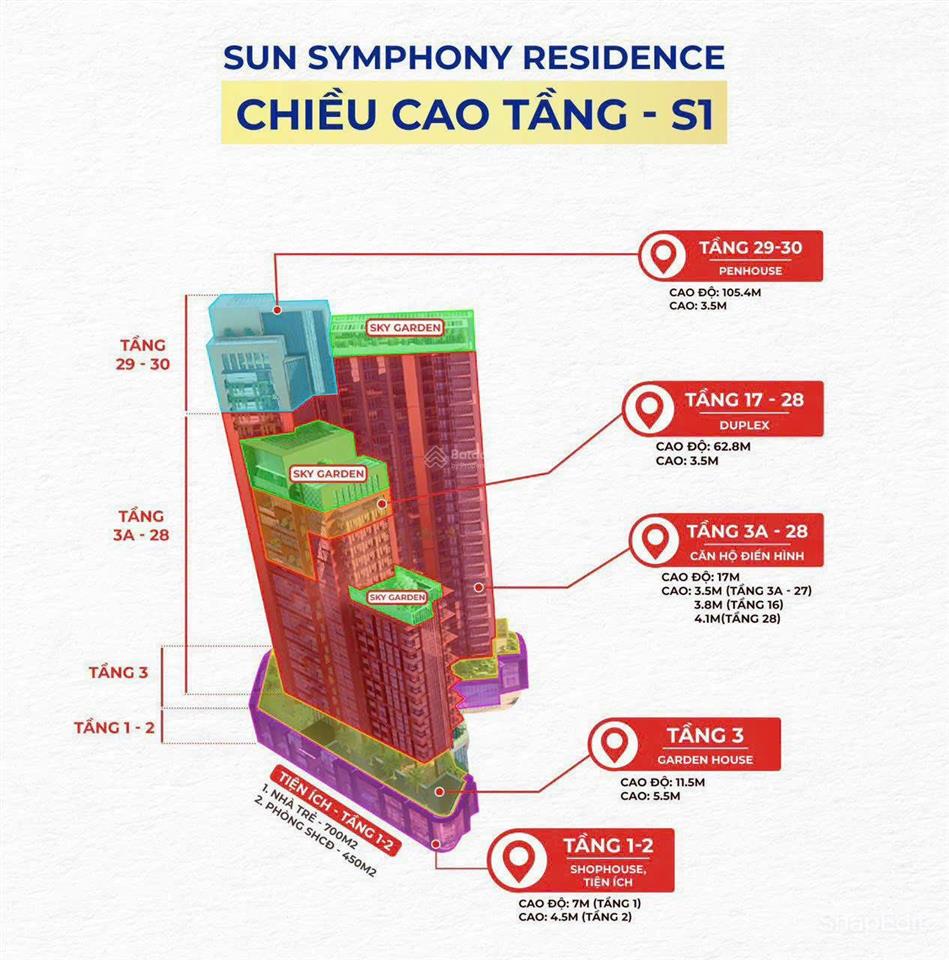 Bán căn studio giá mềm nhất dự án sun symphony residence đà nẵng đã nhận nhà .   0818 821 ***