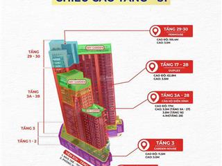 Bán căn studio giá mềm nhất dự án sun symphony residence đà nẵng đã nhận nhà .   0818 821 ***