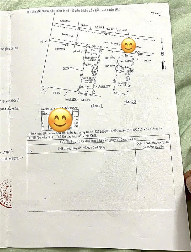 [gấp! gấp! gấp!] bán nhà ngang 5m, hẻm xe tải 5m đường phạm thị giây, tô ký, hóc môn