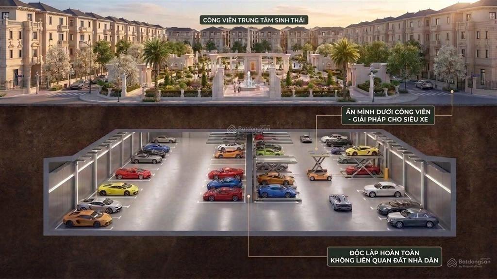 Biệt thự đơn lập mặt đường lương thế vinh  đối diện vinhomes greenbay