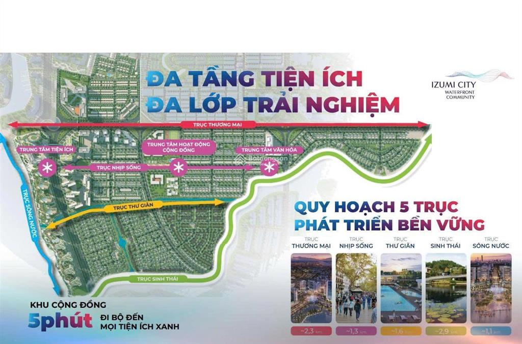 Đón đầu siêu chu kỳ tăng trưởng khu đông tp.hcm  cơ hội vàng tại izumi canaria