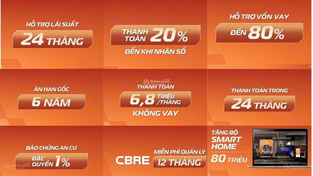Dễ khai thác cho thuê sỡ hữu ngay the aspira, booking nhận 50tr và chiết khấu lên đến 5%!