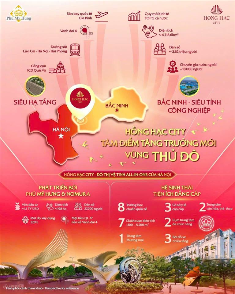 Bán shophouse hồng hạc city, phú mỹ hưng, bắc ninh