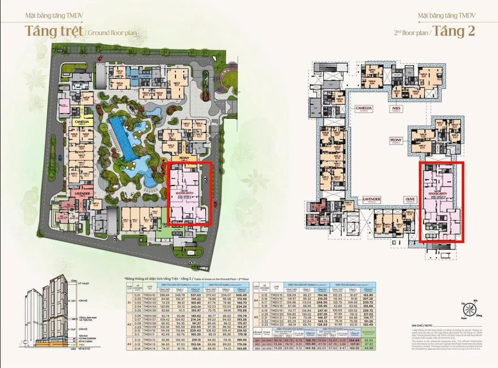 Bán shophouse dự án harmonie phú mỹ hưng. cam kêt thuê lại 8% trừ vào giá.tt20%,ls 0%,ck lênđến 13%