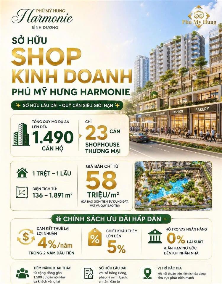 Bán shophouse dự án harmonie phú mỹ hưng. cam kêt thuê lại 8% trừ vào giá.tt20%,ls 0%,ck lênđến 13%