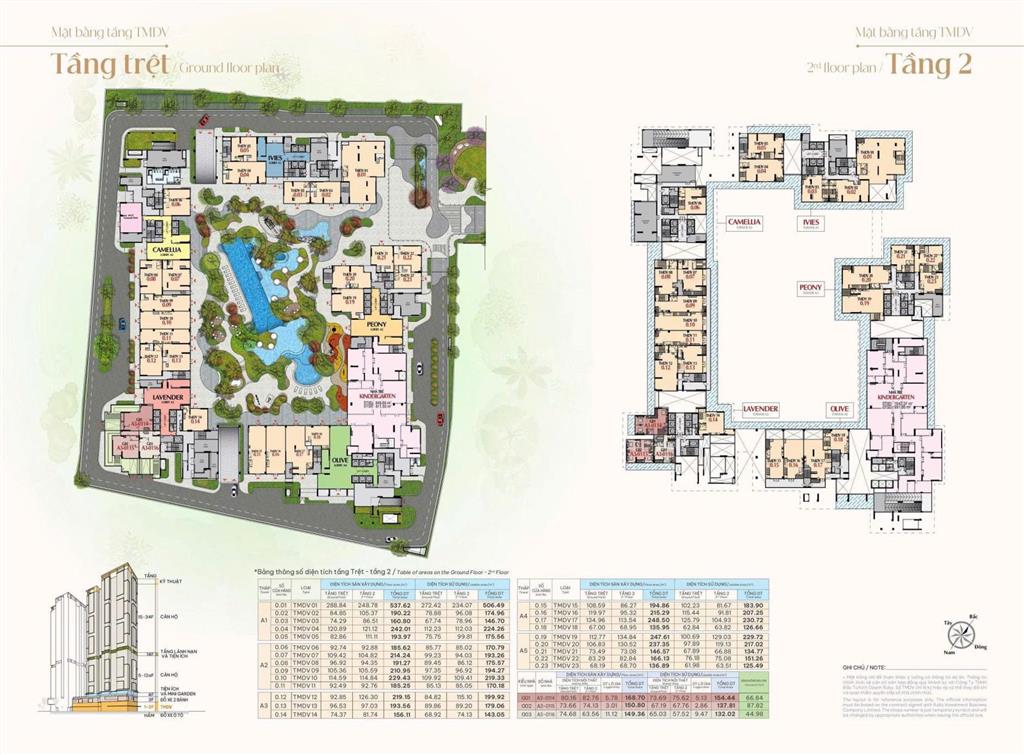 Bán shophouse dự án harmonie phú mỹ hưng. cam kêt thuê lại 8% trừ vào giá.tt20%,ls 0%,ck lênđến 13%