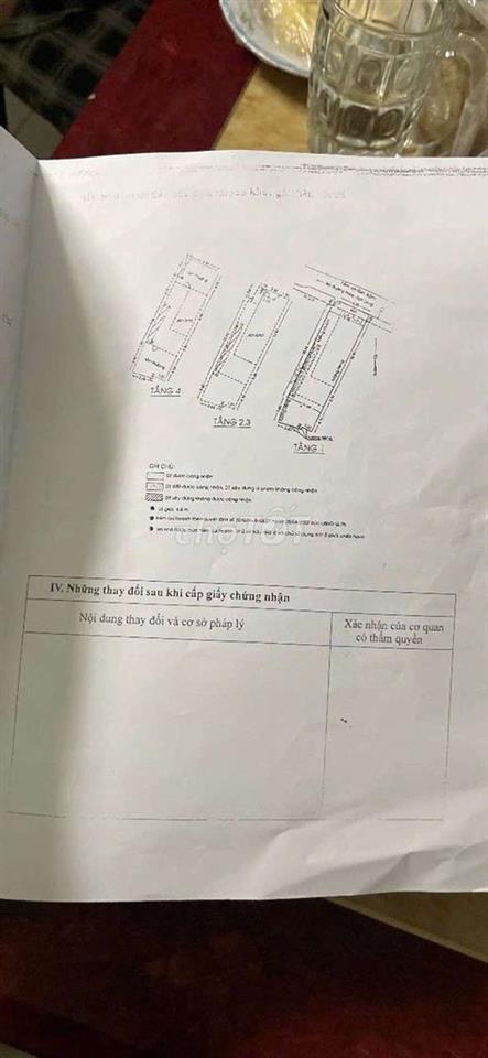 hiếm có khó tìm,100m2 5 lầu