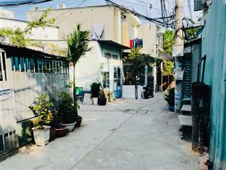 Nhà sau công viên phần mềm quang trung q12,36m2 thổ cư 100% giá 990 tr