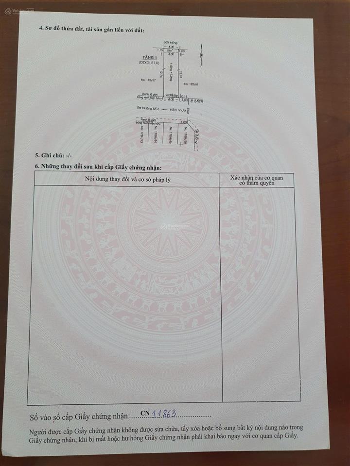 Tìm chủ nhân đời đầu đập hộp dãy nhà phố mới tinh 100% trên khu đất mới 100% vừa xây xong sẵn sổ cc