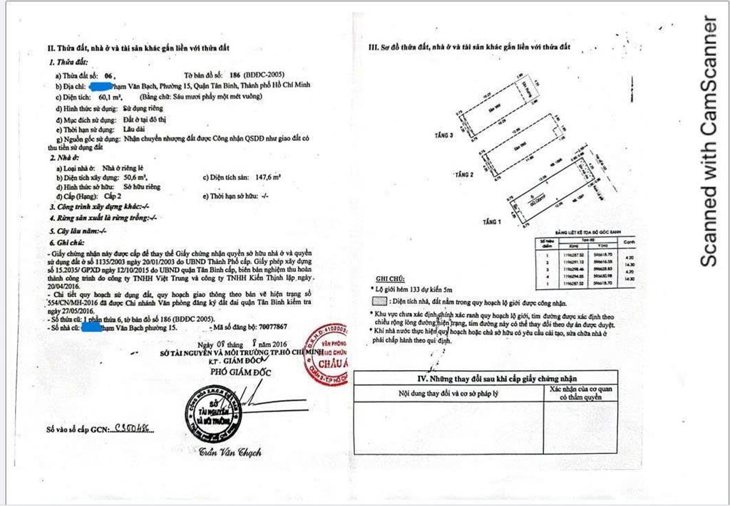 Bán nhà hẻm 4m (xt) phạm văn bạch, p. 15, q.tb, 6,7 tỷ, full nội thất