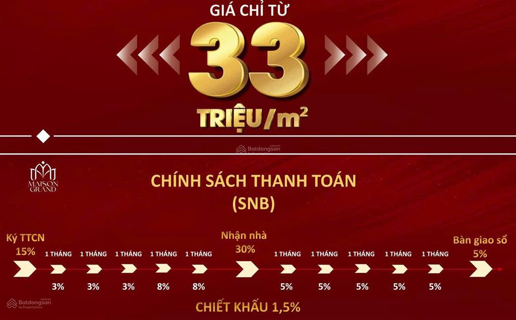 Lựa chọn vàng lúc này ch 2pn hạng sang full nội thất maison grand  quý 2 nhận nhà cho thuê 15tr/th