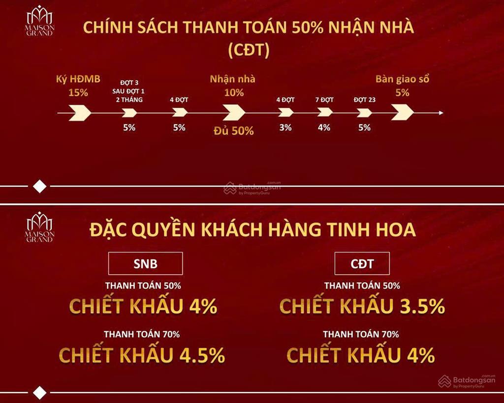 Maison grand lựa chọn vàng 2pn hạng sang full nội thất nhật quý 2 nhận nhà 2,2 tỷ cho thuê 15tr