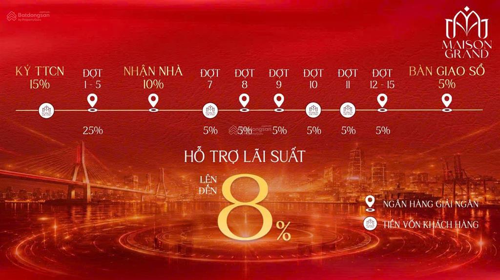 Hơn 2 tỷ sở hữu ch cao cấp 2pn cho thuê 16tr/th, thanh toán 15% nhận nhà, tặng full nội thất nhật