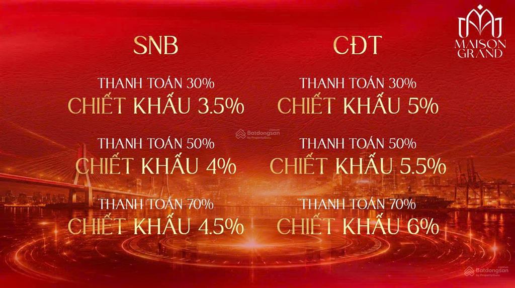 Hơn 2 tỷ sở hữu ch cao cấp 2pn cho thuê 16tr/th, thanh toán 15% nhận nhà, tặng full nội thất nhật
