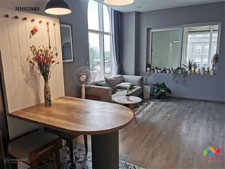Bán gấp officetel saigon mia 40m², chỉ 2,85 tỷ  vay 75%  phân tích saigon mia  newhouse