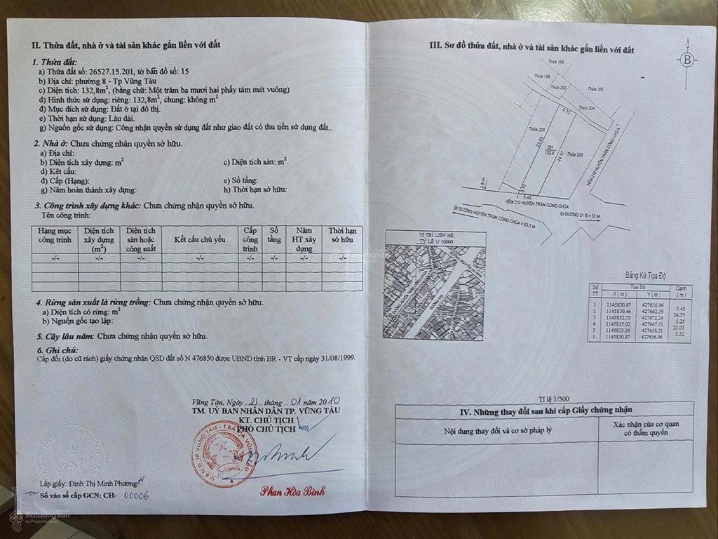 Bán đất nhà cấp 4 đường huyền trân công chúa, p8, cách trục thống nhất mới 25m, full thổ cư 132,8m2