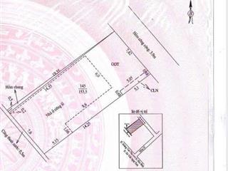 Hàng thơm giá đầu tư
bán nền full thổ sẵn nhà cấp 4