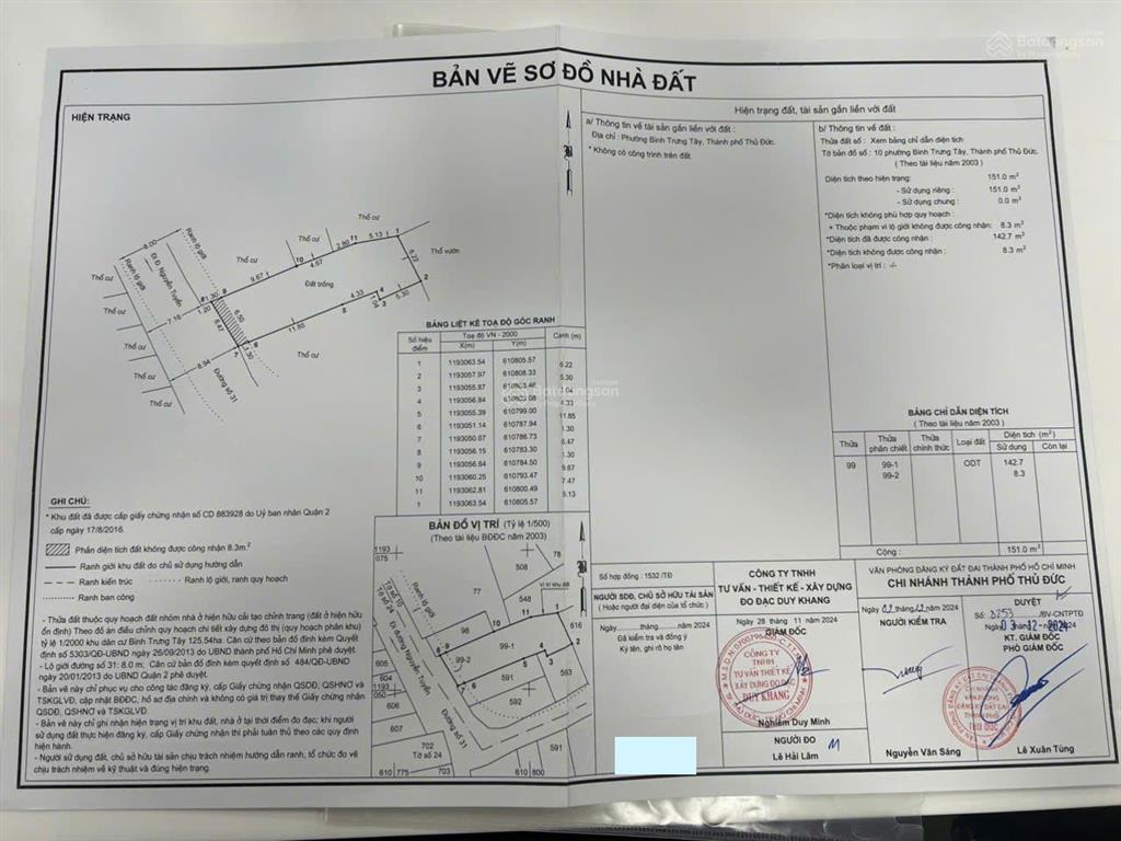 Bán đất số 5 đường số 31, p bình trưng, dt 143m2, sát nút giao an phú