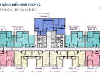 Cho thuê gấp the terra an hưng 90m² (3pn) giá 14tr (full đồ nhà sạch sẽ, đẹp), 0917 136 ***