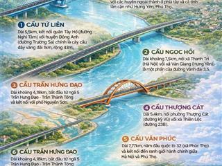 75 triệu/m² hàng hiếm căn hộ alluvia hà nội 2pn góc view đẹp, sở hữu ngay ltt linh hoạt