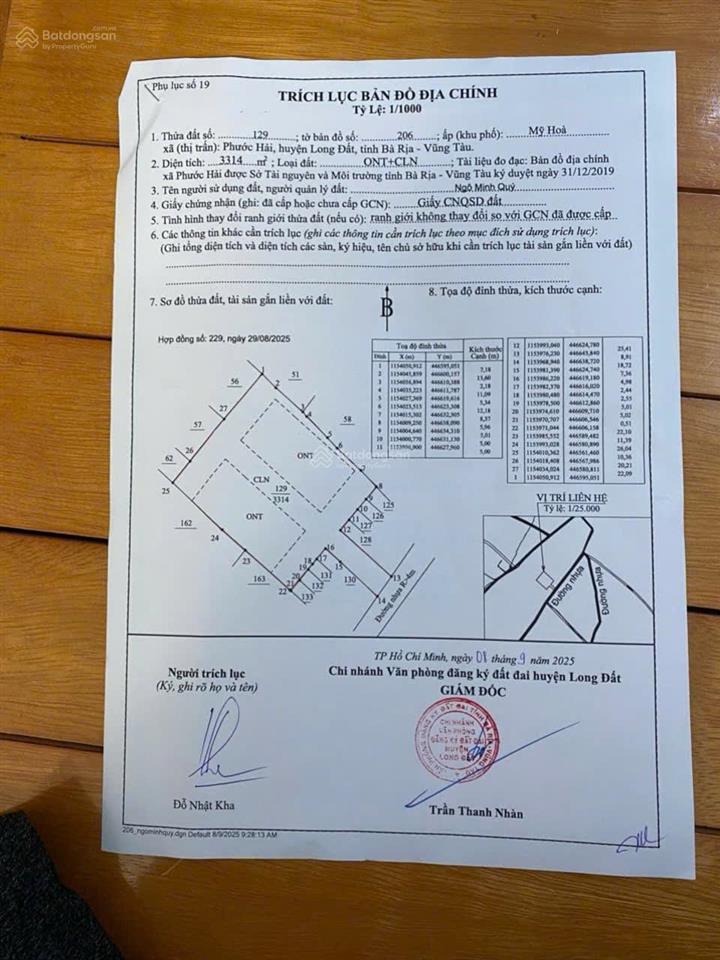 Vườn xoài thị trấn phước hải  3314m2  sẵn 1600m2 thổ cư siêu đẹp rẻ