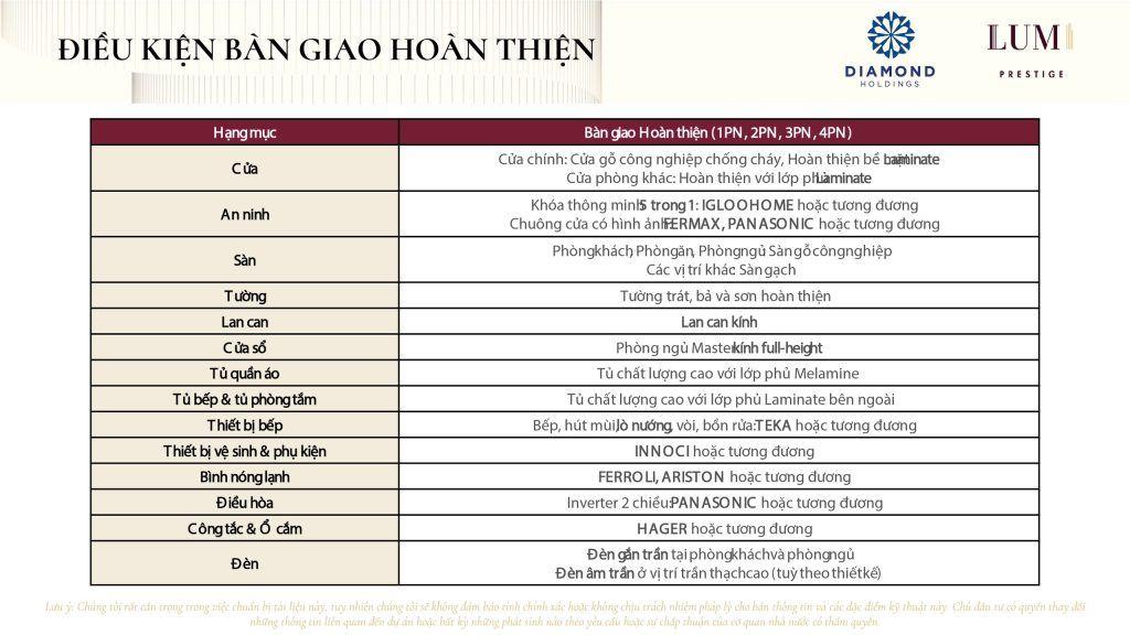 Bán căn 3PN, P2 diện tích 115m2 đẹp tại Lumi Hà Nội giá chỉ 8 tỷ