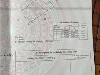 Nhà mặt tiền Sổ Hồng 178m2 Sa Đéc, Tân Khánh Đông, Mù U-Sa Nhiên. Giá chỉ 1.85 tỷ. Hướng