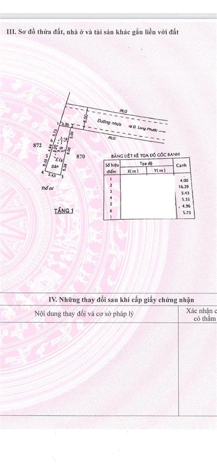 Giá rất tốt  bán lô đất ngay chợ long phước, q9 cũ