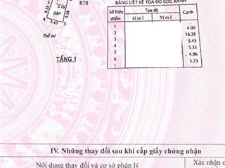 Giá rất tốt  bán lô đất ngay chợ long phước, q9 cũ