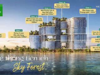 Cc đẹp xuất sắc ở sky forest residences, 2,58 tỷ, 30m2, 1pn, 1wc, bắc