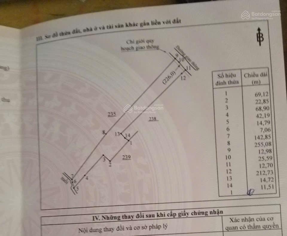 Bán vườn sinh thái, ngay nút giao đường 770b, cao tốc gd  tp, cụm cn phú túc 0974 430 ***