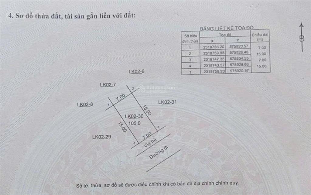 Bán đất đấu giá mả trâu cạnh kđt đô nghĩa hà đông, cụm cn đông la, diện tích 105m2, mt7m