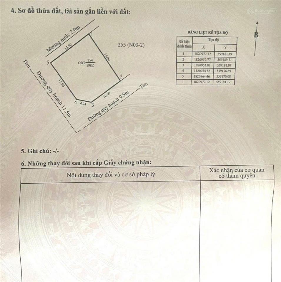 Bán đất kqh kim long, lô góc 2 mặt tiền đẹp sau lưng trường tiểu học kim long