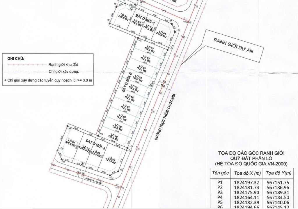 Khu htkt vinh vệ  phước linh mới đấu. gần tỉnh lộ 10.