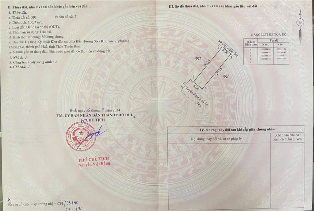 Đất mặt tiền phạm văn nghị  kqh hương sơ. đối lưng trục lớn tản đà