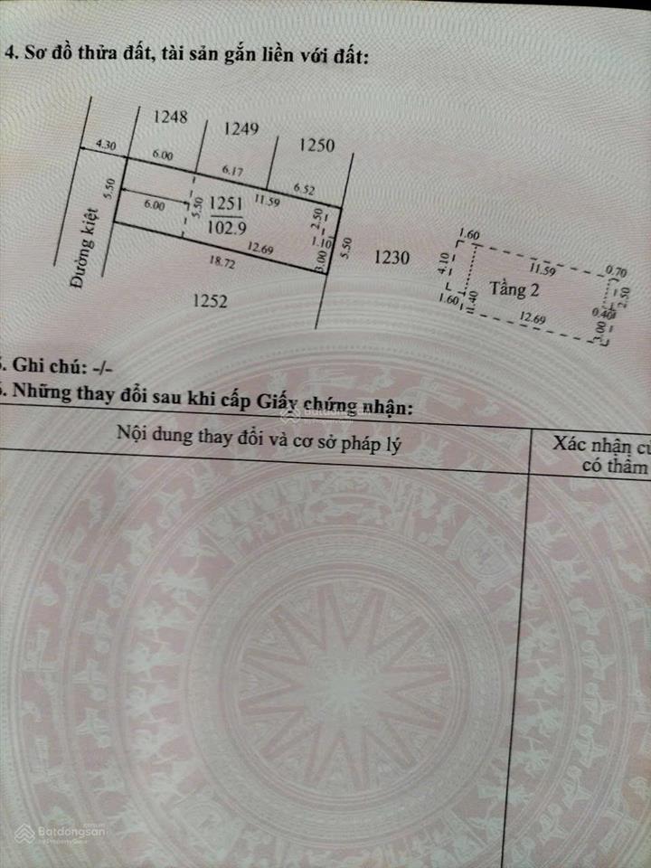 Nhà 2 tầng kiệt ô tô 25 vũ ngọc phan thông hoài thanh, thủy xuân tp huế