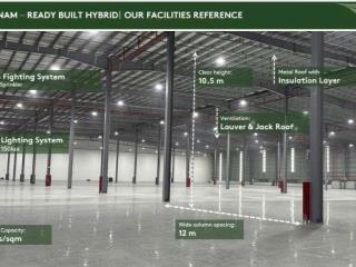 CHO THUÊ NHÀ XƯỞNG 4.000M² TRONG KHU CÔNG NGHIỆP TẠI HẢI DƯƠNG 