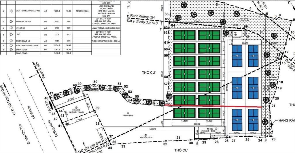 Cho thuê lô đất hiếm 7.500m đường mai chí thọ  hoà xuân  đà nẵng, hợp đồng 10năm