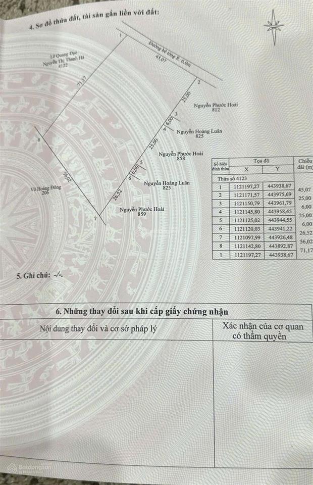 Cần bán gấp lô góc 6200m² siêu đẹp tại đường bào