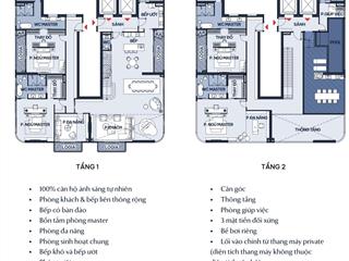 Căn penhouse vip nhất dự án, diện tích ~600m2 view sông hồng, hồ tây, trung tâm thủ đô