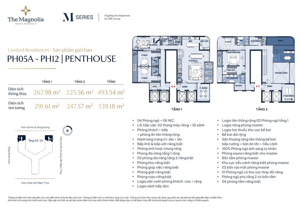 Căn 3pn giá từ 9,5 tỷ, 4pn, duplex sân vườn, penthouse view sông hồng, hồ tây cách phố cổ 10 phút