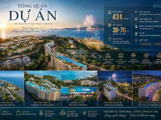 Chính chủ bán căn hộ dự án anh nguyễn oceanfront, 48m2, 1pn, view hướng biển