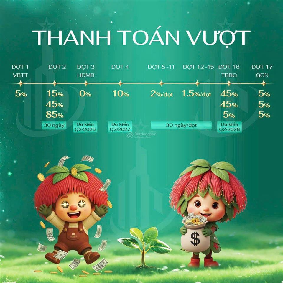 Cập nhật bảng giá và giỏ hàng happy one mori tháng 04/2026. chiêt khấu 88 triệu và 1%