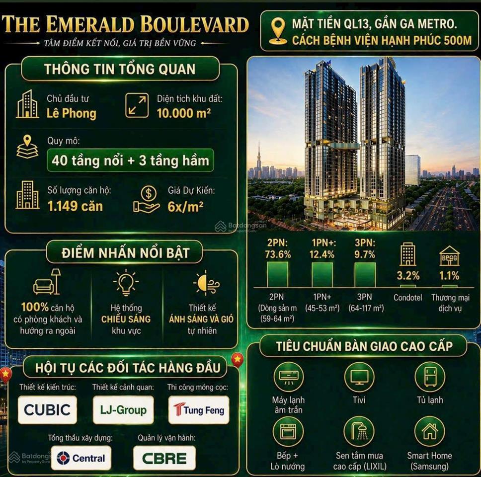 Bán căn 1pn + the emerald boulevard view thành phố siêu đẹp