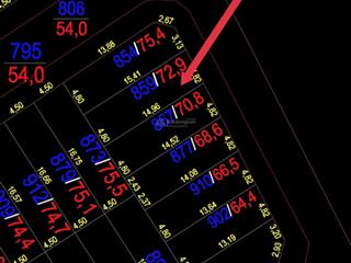 Trục chính đấu giá x4. view trường cấp 1 giáp đường qh 18m sắp khởi công