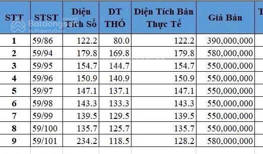 Siêu rẻ gần đường 769 và đường sông nhạn  dầu giây