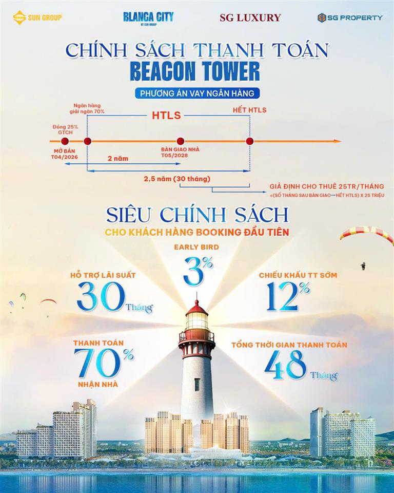 2pn + 86m² dự kiến chỉ 5 tỷ, 70% nhận nhà sổ lâu dài, thanh toán 48 tháng