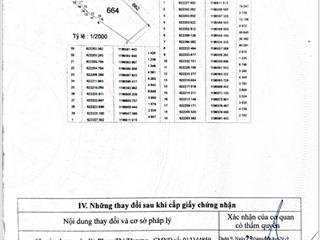 Đất mặt tiền d1 quận 9 2.875m giá 20 tỷ
