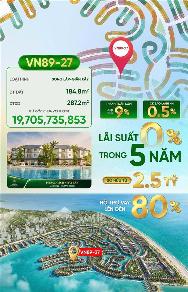 Căn biệt thự view biển giá tốt dự án vinhome cần giờ