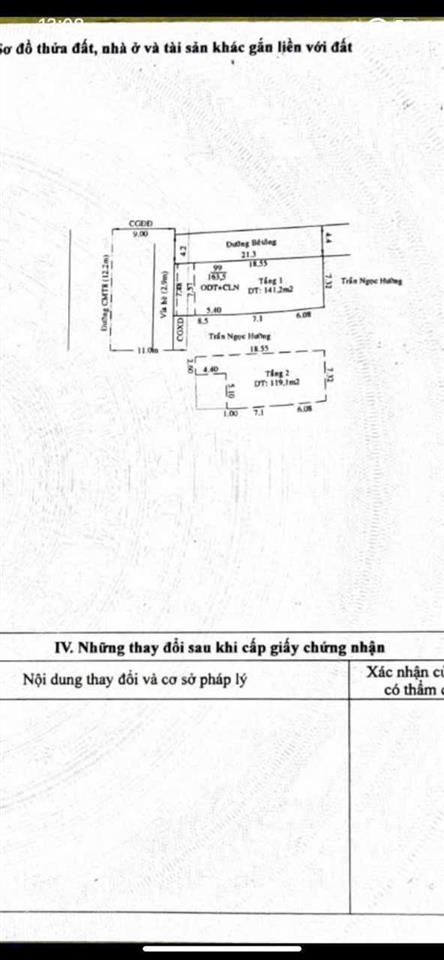 Chủ ngộp cần bán gấp nhà mặt tiền cmt8 ngay ngã 6 (vị trí vàng) diện tích 7,4x21m
